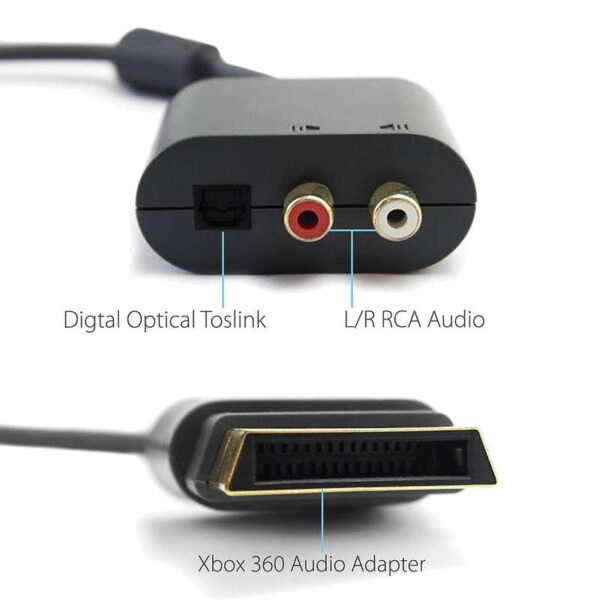 مبدل XBOX به اپتیکال و AV مدل X2-PAV