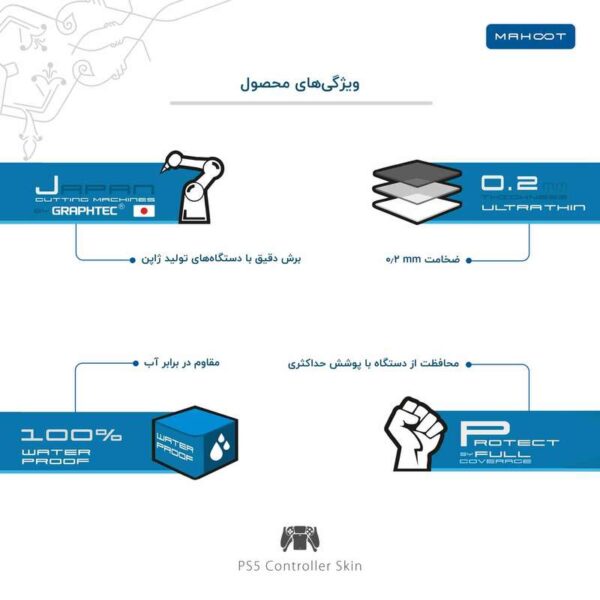 برچسب دسته بازی PS5 ماهوت مدل Ceramic-Fiber بسته دو عددی