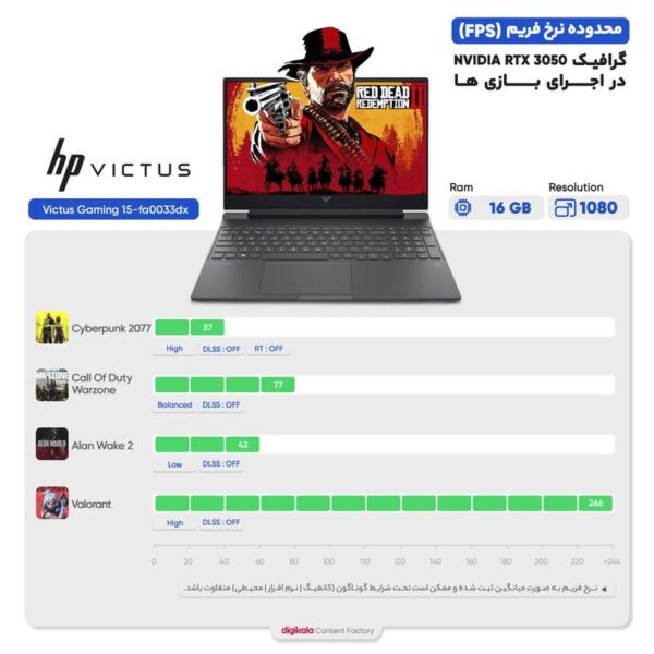 لپ تاپ 15.6 اینچی اچ‌پی مدل Victus Gaming 15-fa0033dx-i5 12450H-8GB DDR4-512GB SSD-RTX3050-FHD