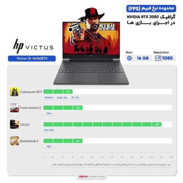 لپ تاپ 15.6 اینچی اچ‌ پی مدل Victus 15-fa1408TX-i5 13500H-8GB DDR4-512GB SSD-RTX3050-FHD - کاستوم شده