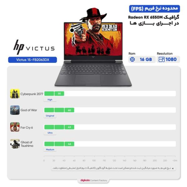 لپ تاپ 15.6 اینچی اچ‌ پی مدل Victus 15-FB2063DX-R5 7535HS-8GB DDR5-512GB SSD-RX6550M-FHD-W