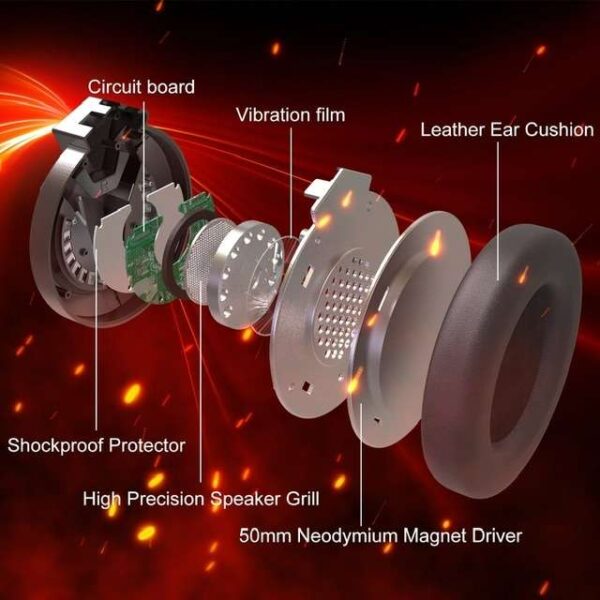 هدست مخصوص بازی اونیکوما مدل m180 pro
