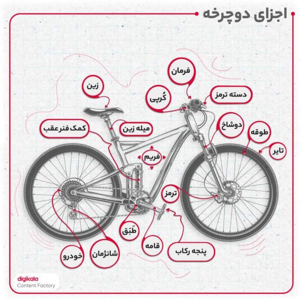 دوچرخه کوهستان المپیا مدل summer 024 سایز طوقه 24