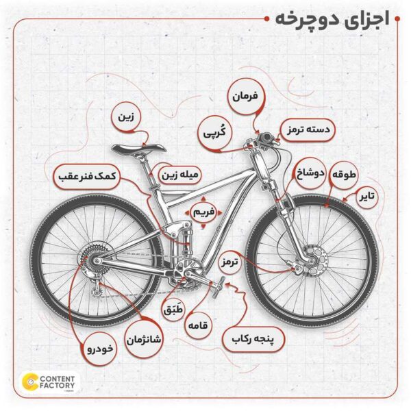 دوچرخه کوهستان المپیا مدل 0003 سایز 26