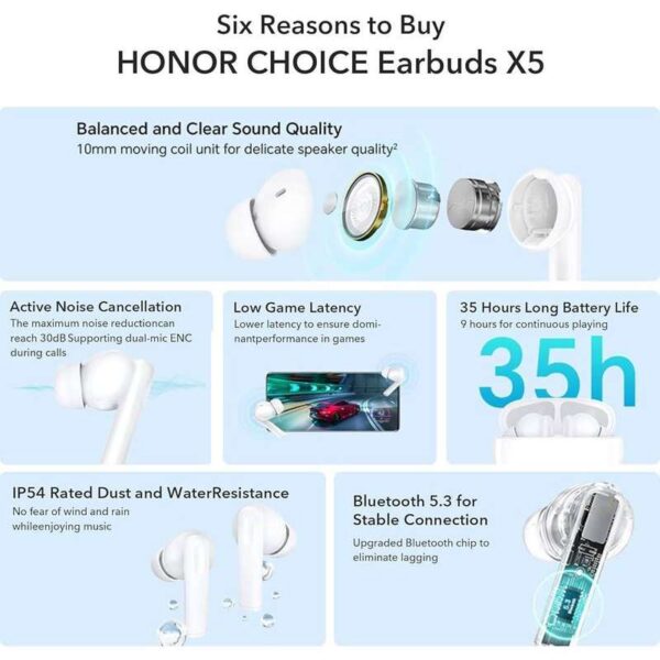 هدفون بلوتوثی آنر مدل  CHOICE  X5