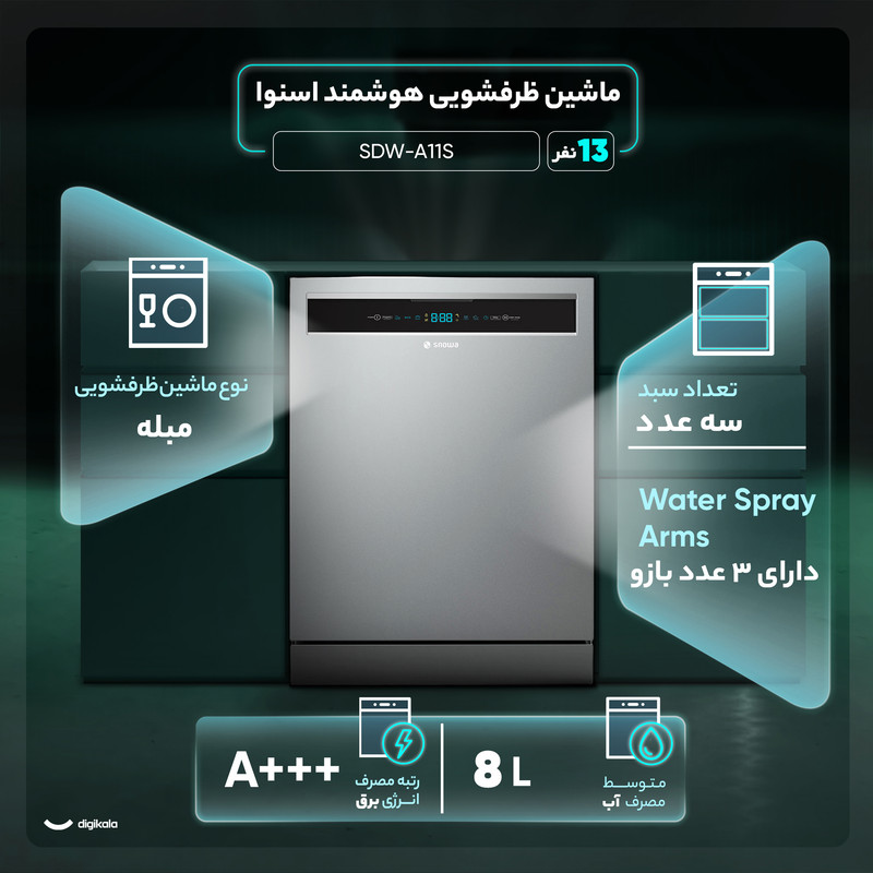 ماشین ظرفشویی 13 نفره اسنوا مدل SDW-A11S
