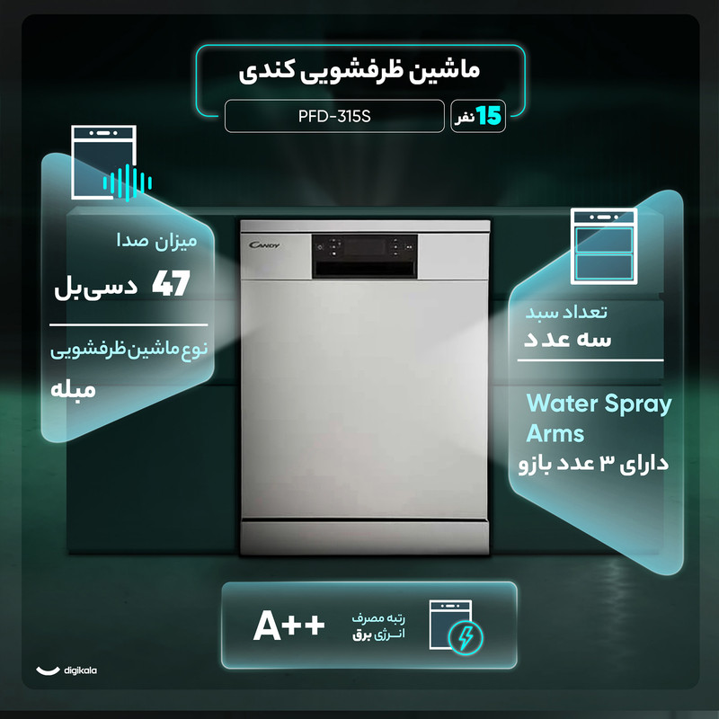 ماشین ظرفشویی 15 نفره کندی مدل PFD-315S