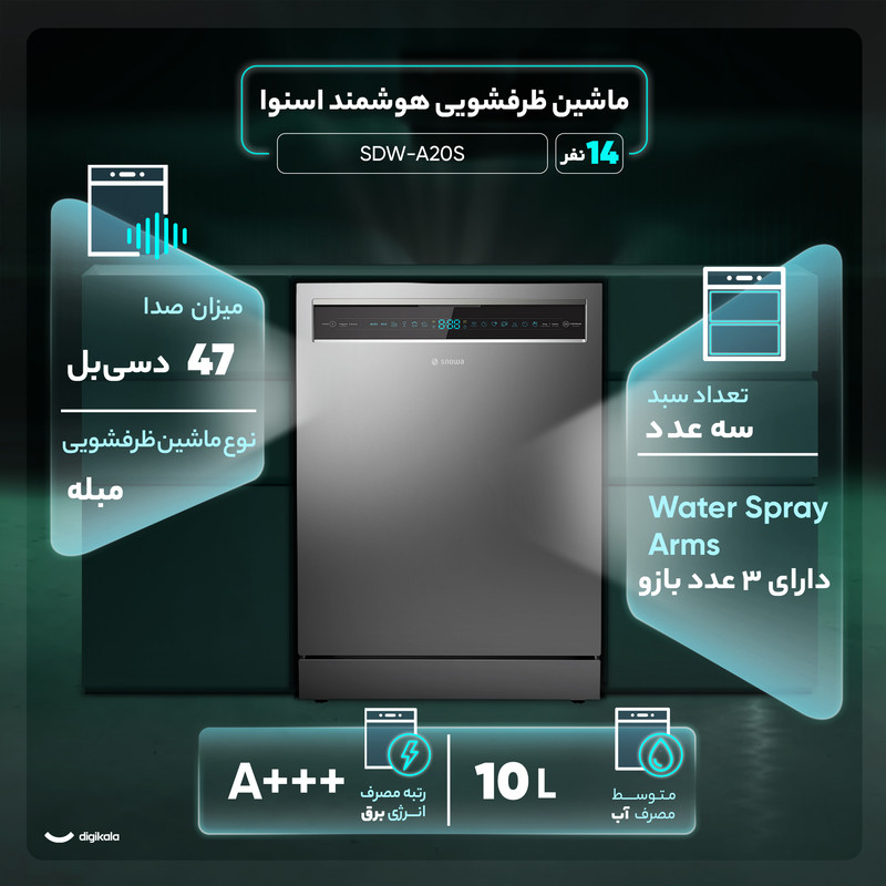 ماشین ظرفشویی 14 نفره اسنوا مدل SDW-A20S